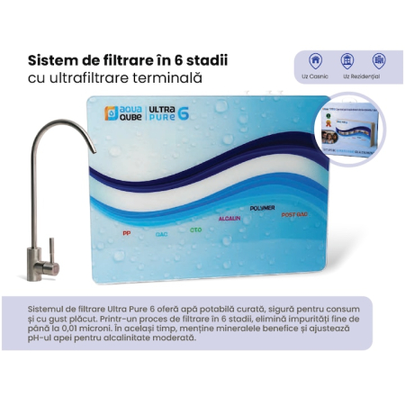 Tratarea apei - Sistem filtrare apa Aqua Qube Ultra Pure 6 WAT1430 0,01 microni alcalinizare