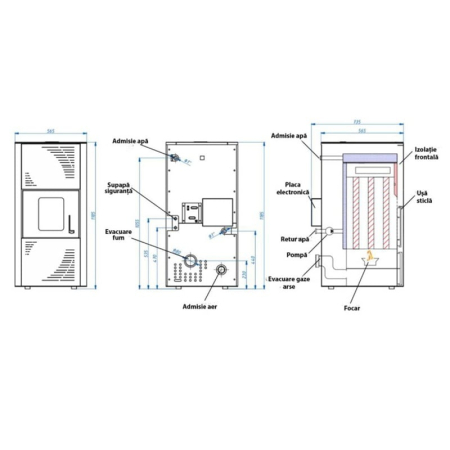 Termosemineu pe peleți Termax Kamin ECO 25 kW, 45 kg, 42 L, Crem [6]