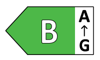 clasa energie B