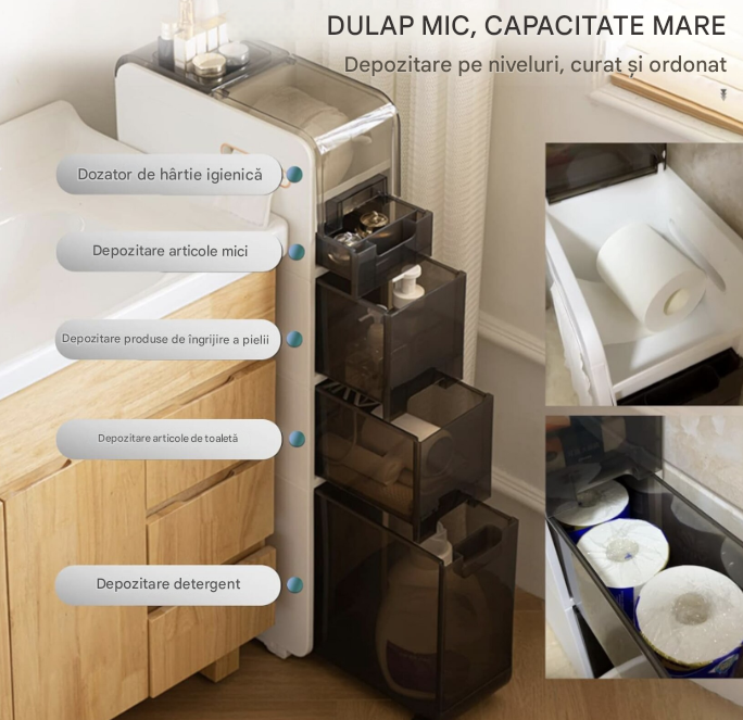 Etajeră Ingustă de Depozitare pentru Baie – Organizator Vertical cu Rafturi pentru Spații Compacte [2]