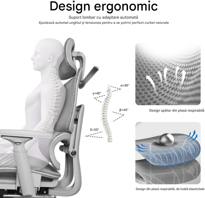 Scaun Ergonomic Office Profesional– Suport Lombar Reglabil, Headrest Ajustabil, Brațe 3D, Rotativ 360°, Birou / Computer / Home Office [7]