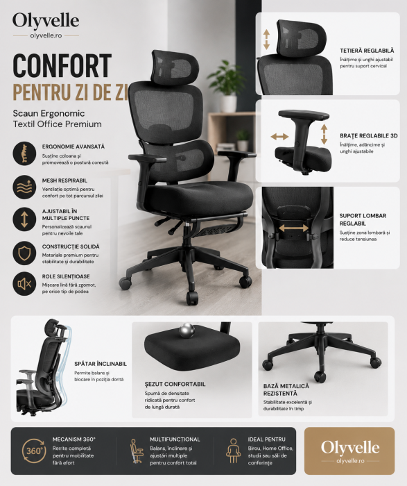 Scaun Ergonomic Textil Office Premium – Suport Lombar Reglabil, Headrest & Brațe 3D, Rotativ 360° [5]