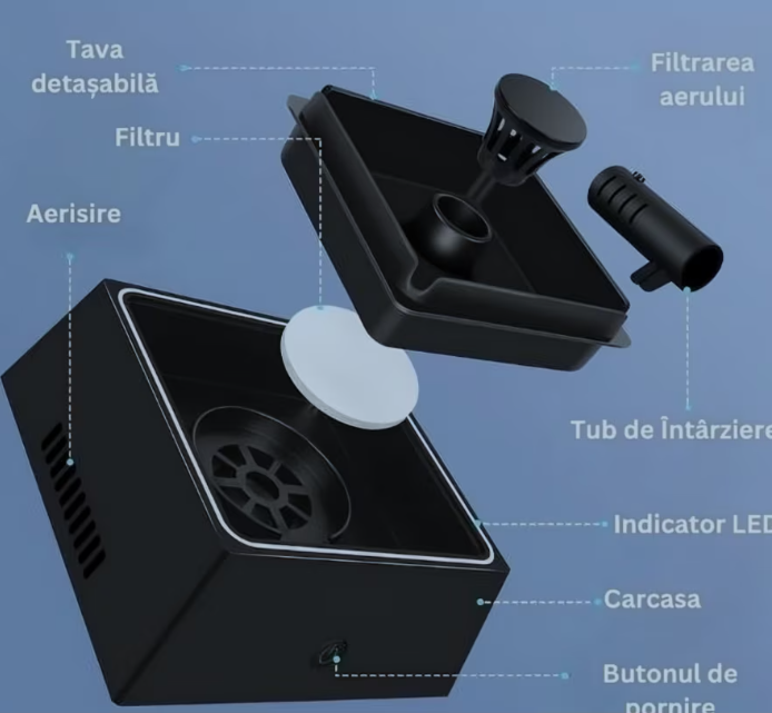 Scrumiera electrica cu aspiratie, purifica aerul, odorizant pentru eliminarea mirosului, capacitate 4 tigarete, Neagra [5]