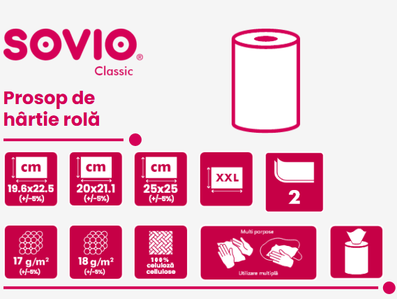 Prosop hartie cu derulare centrala Sovio – 500 foi • 100 m • 2 straturi [2]