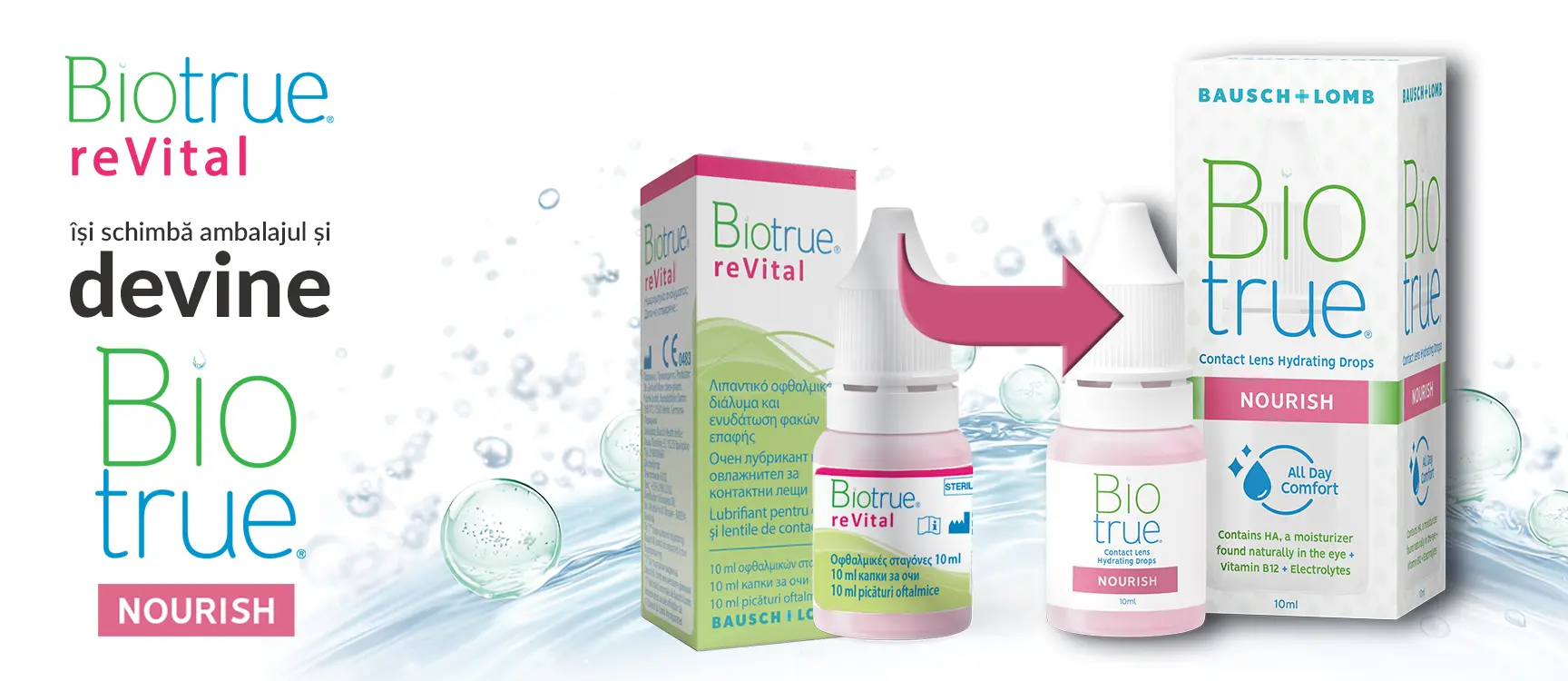 Picături Oftalmice - Biotrue reVital, picături oftalmologice, 10 ml