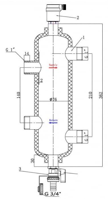 Butelie egalizare din inox 30 Kw [4]