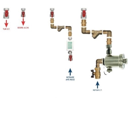 Accesorii centrale termice - Kit montaj centrala termica cu gaz