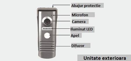Kit videointerfon 1 familie cu monitor intern de 7" [4]