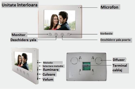 Kit videointerfon 1 familie cu monitor intern de 7" si touchpad [4]