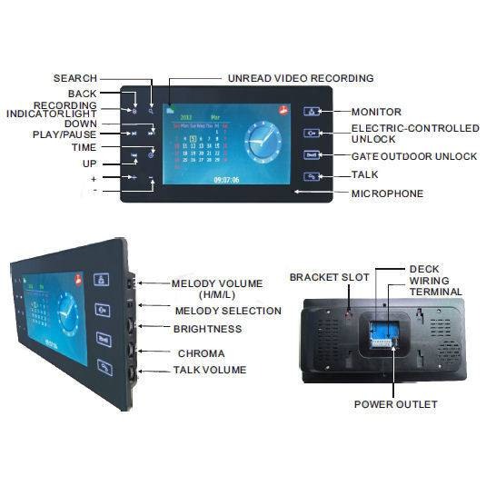 Kit videointerfon 1 familie cu monitor intern de 7" , touchpad , functie foto video cu memorare pe SD card [3]