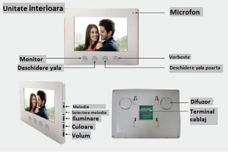 Kit videointerfon 1 familie cu monitor intern de 7" si touchpad [3]