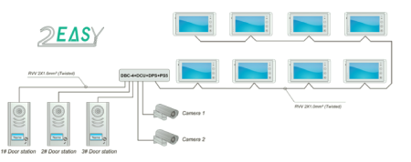 Panou video color de apel exterior, cu control access cu cod si camera video CCD incorporate DT601-KP-C [1]