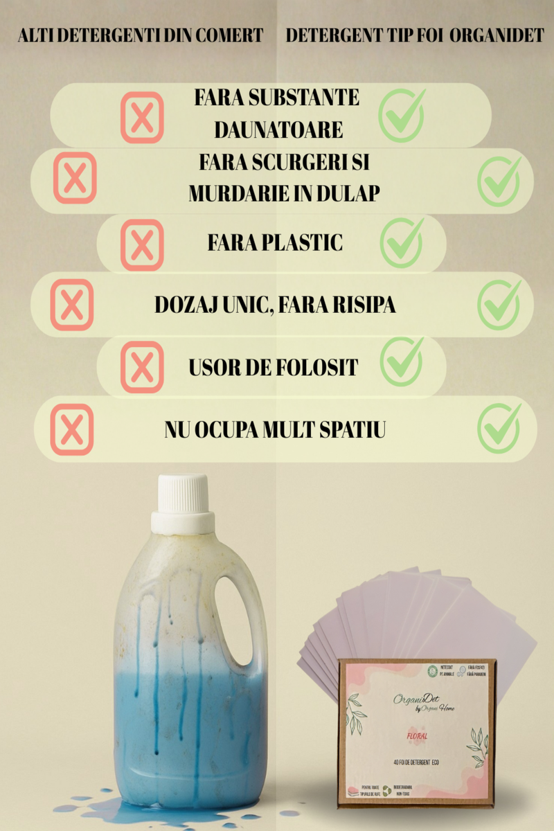 Foi de detergent parfum Floral [2]