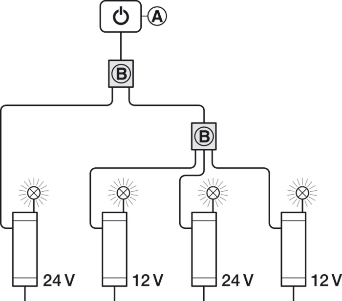 Distribuitor multi-transformator Häfele Loox [2]