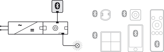 Led intrerupator bluetooth connesct mesh [2]