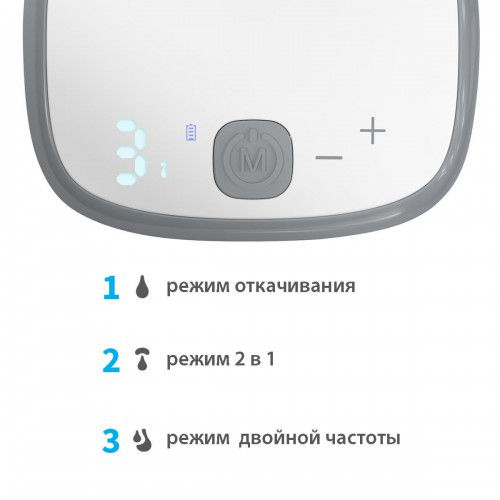 POMPA DE SAN Electric SHELLY New [4]