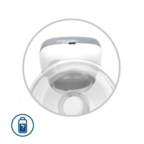 POMPA DE SAN Electric SHELLY New [2]