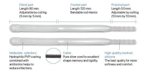 ZSI 100 MALLEABLE PENILE IMPLANT [2]