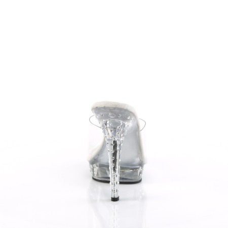 Saboti LIP 101 SDT [3]
