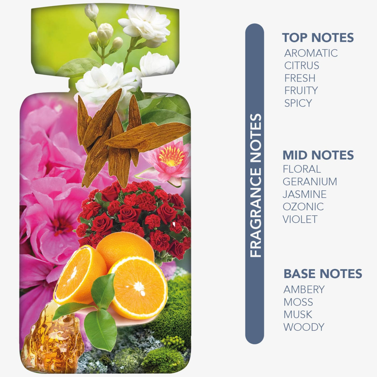 Musc Bleu Ciel Eau de Parfum 100ml [3]