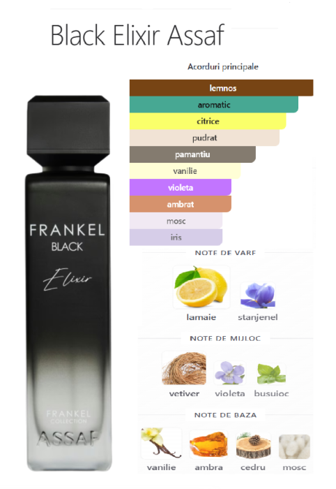 Assaf  Frankel Collection Package  Men 600ml [5]