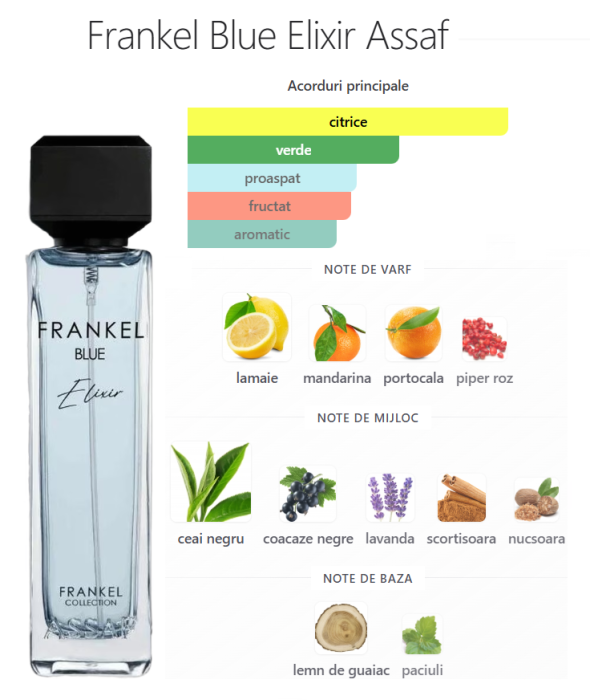 Assaf  Frankel Collection Package  Men 600ml [6]