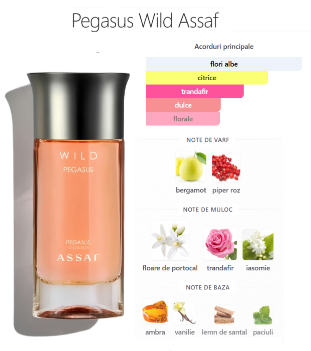 Assaf  set Pegasus Package  Unisex  300ml [4]