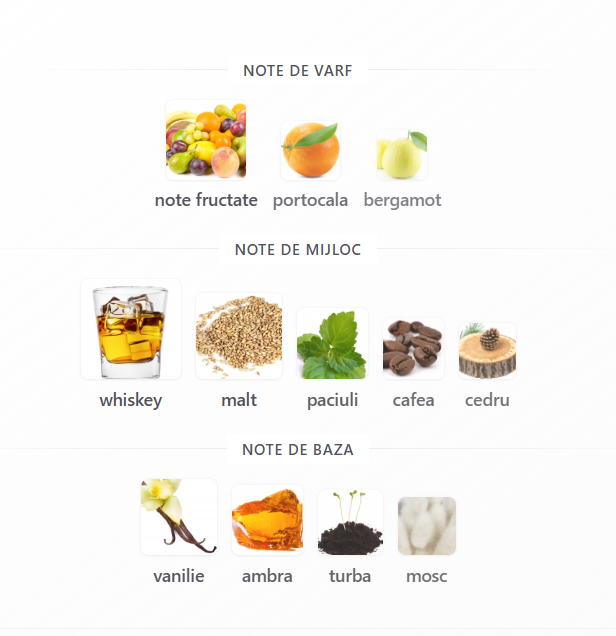 Fragrance World Star Men Nebula Eau de Parfum pentru Barbati 100ml [3]