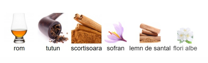 French Avenue After Effect Unisex EDP 80ml [3]