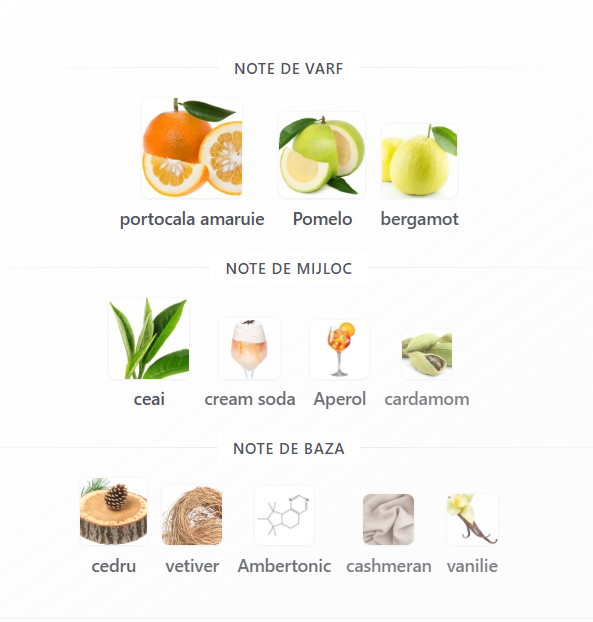 French Avenue Aromatix Sun Kissed Extrait De Parfum Unisex 100ml [3]