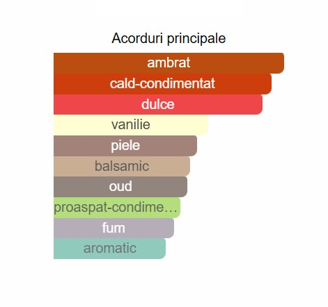 French Avenue Cocoa Morado [2]