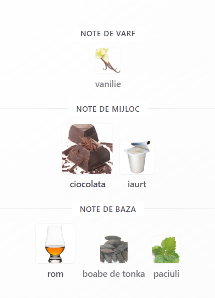 French Avenue Cocolatte Lassi Unisex EDP 80ml – sticlă parfum original [3]