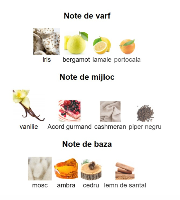 French Avenue Genesis Leo Unisex EDP 90ml [3]