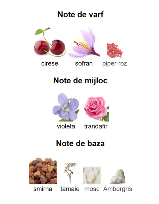 French Avenue Genesis Libra Unisex EDP 90ml [3]