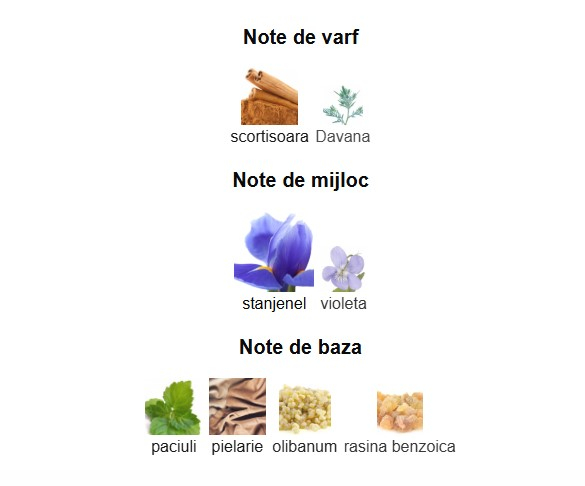 French Avenue Iris Patchouli Unisex Extrait De Parfum 80ml [3]