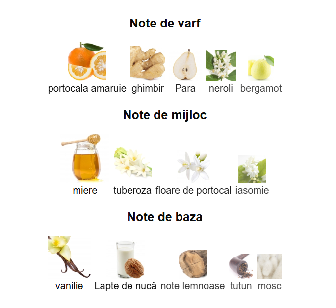 French Avenue Nectare Extradose Unisex EDP 100ml [3]