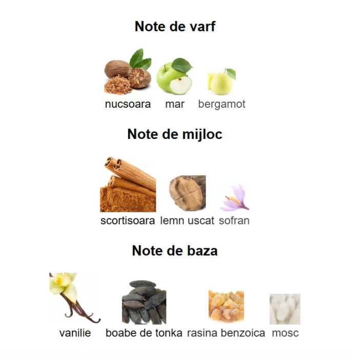 French Avenue Royal Blend Nero Unisex EDP 100ml [3]