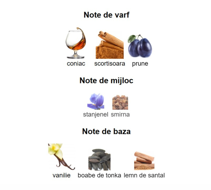 French Avenue Royal Blend Unisex EDP 100ml [3]