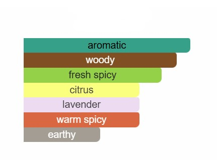 French Avenue  The Night [2]