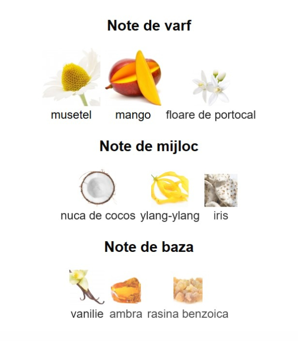 French Avenue Tropical Kiss Women EDP 80ml [3]