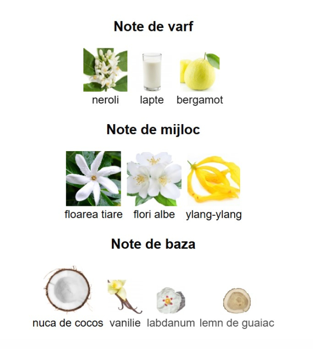 French Avenue Veneno Bianco Women EDP 100ml [3]