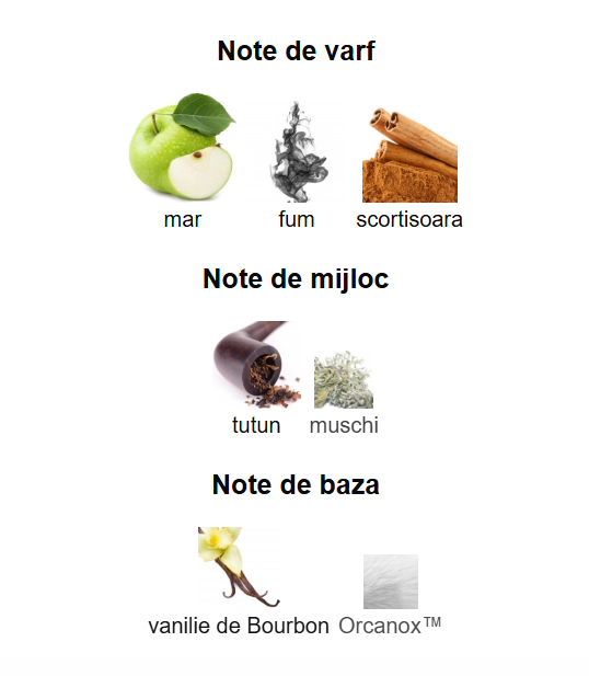 French Avenue Veneno Men EDP 100ml [3]