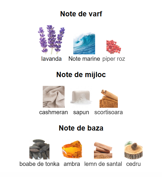 Lattafa Asad Zanzibar Limited Edition Men EDP 100ml [3]