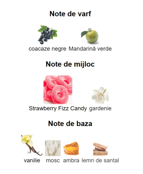 Lattafa Yara Candy Women EDP 100ml [3]