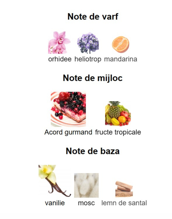 Lattafa Yara Women EDP 100ml [3]