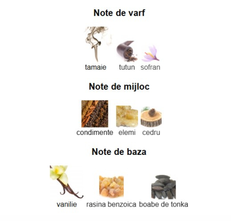 French Avenue Fierte Unisex EDP 100ml [2]