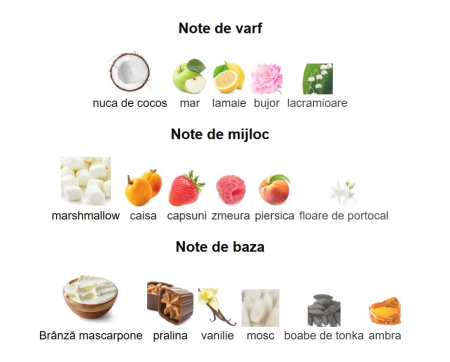 Armaf Odyssey Marshmallow Unisex EDP 100ml [2]