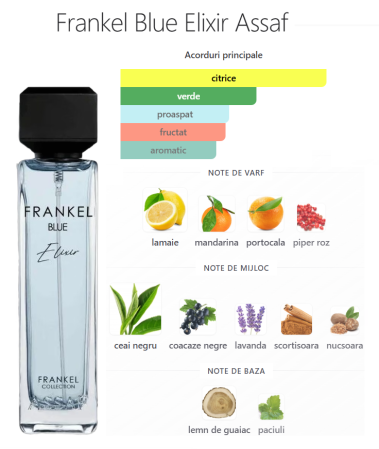 Assaf  Frankel Collection Package  Men 600ml [5]