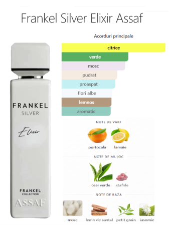 Assaf  Frankel Collection Package  Men 600ml [3]