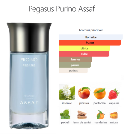 Assaf  set Pegasus Package  Unisex  300ml [4]